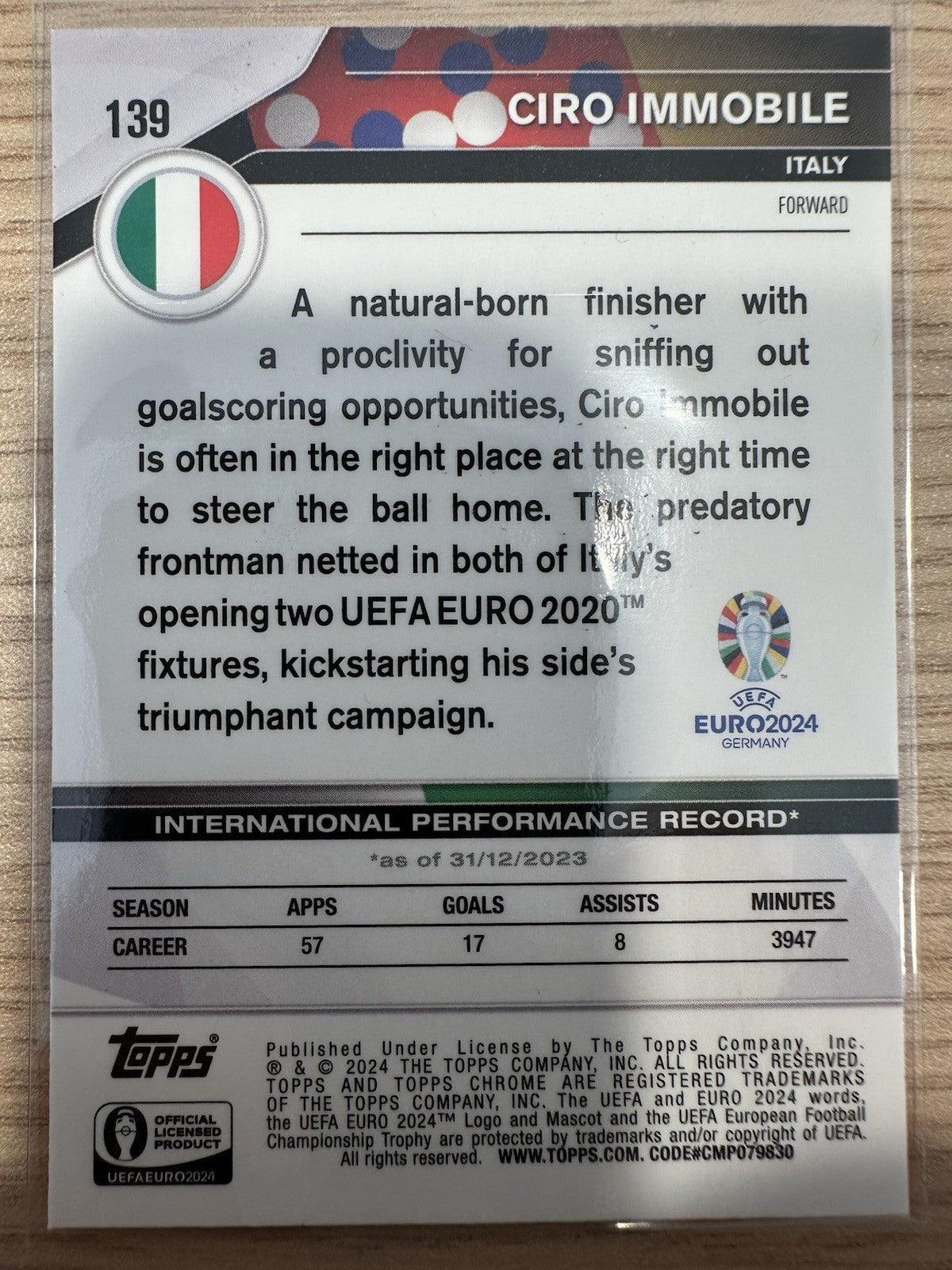 Ciro Immobile 15/50 Topps Chrome UEFA Euro 2024 Germany